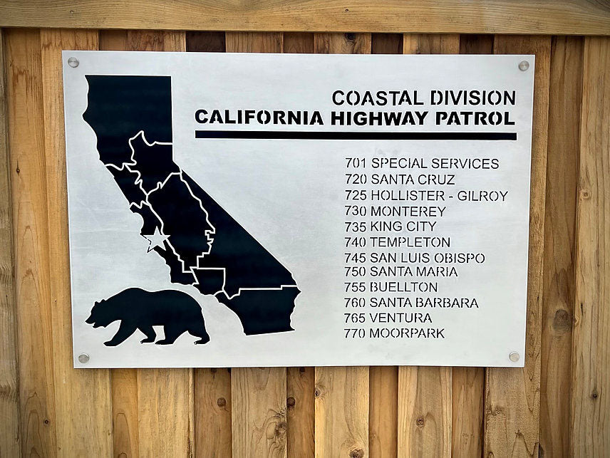 Division Sign