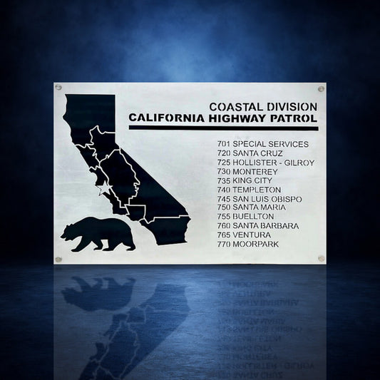 Division Sign